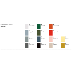 Eames Plastic Armchair (DAW)