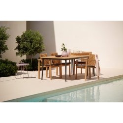 Core Tisch 210x90 cm | Outdoor