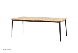 Core bord 210x90 cm | Udend�rs