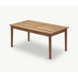 Drachmann bord | Skagerak