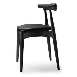 CH20 | Eg, sortmalet